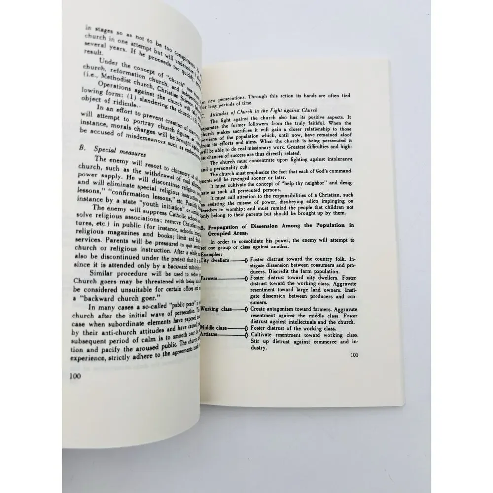 TOTAL Resistance BY H. Von Dach ILLUSTRATED PBK TOTAL RESISTANCE VG Condition